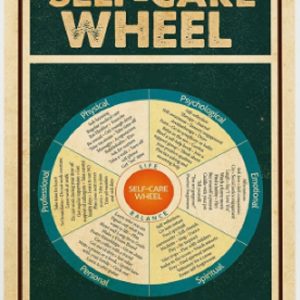 "Self Care Wheel" for Mental Health
